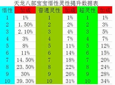 《天龙八部私服平台：探索中国德福的精彩世界》